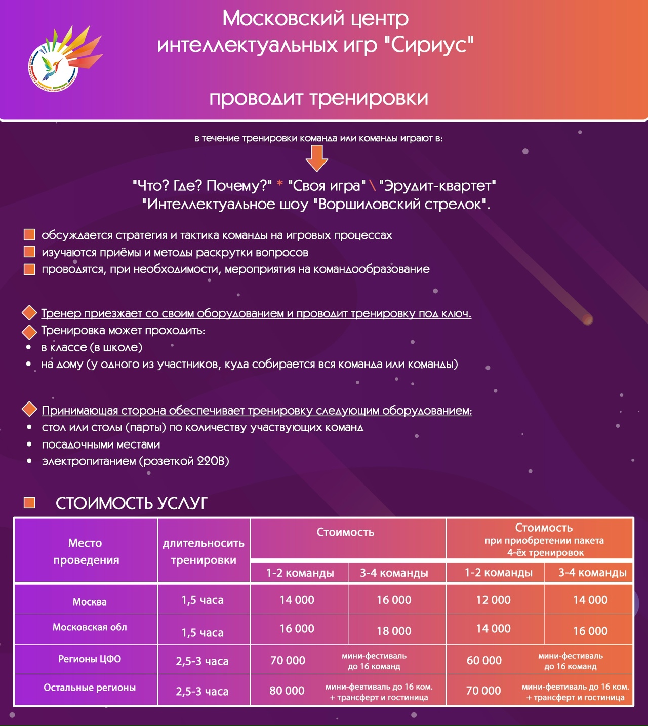ЗАКАЗАТЬ ТРЕНИРОВКУ ЗАКАЗАТЬ ТРЕНИРОВКУ